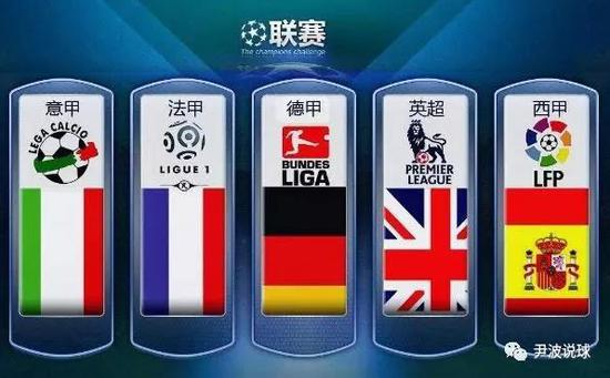 决赛对阵波
